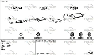 FENNO FO403 FENNO FO403