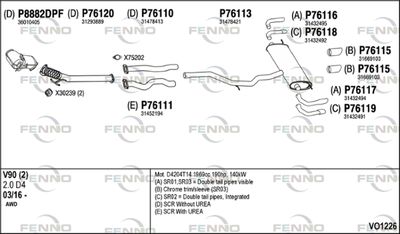 FENNO VO1226