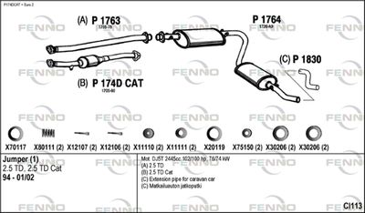 FENNO CI113