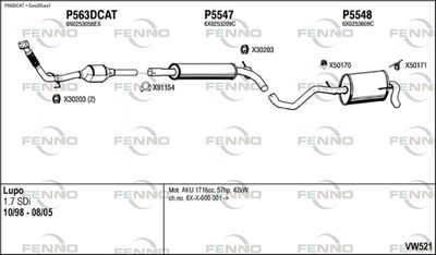 FENNO VW521