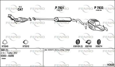 FENNO VO620