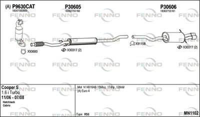 FENNO MN1102