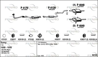 FENNO NI155