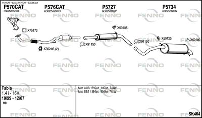 FENNO SK404