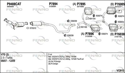 FENNO VO915