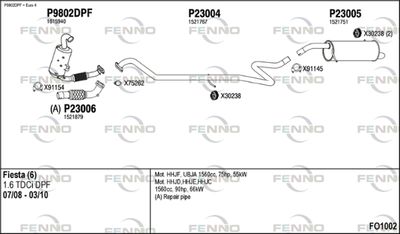 FENNO FO1002 FENNO FO1002