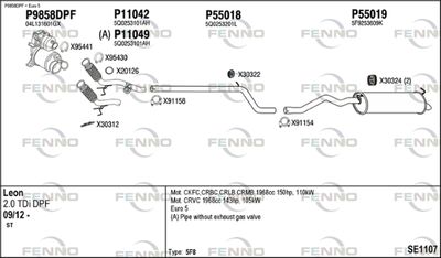 FENNO SE1107