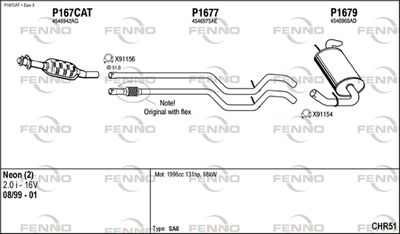 FENNO CHR51