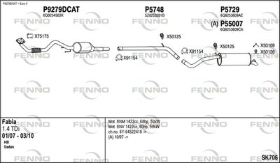 FENNO SK706