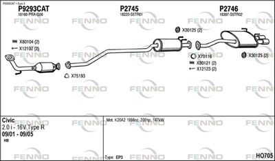 FENNO HO705