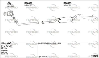 FENNO TO1210