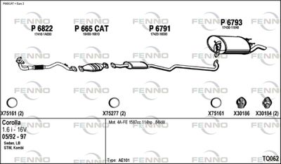 FENNO TO062
