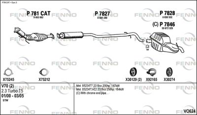 FENNO VO624