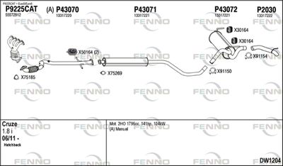 FENNO DW1204