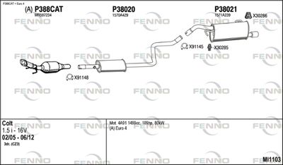 FENNO MI1103