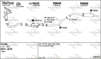 FENNO TO1111