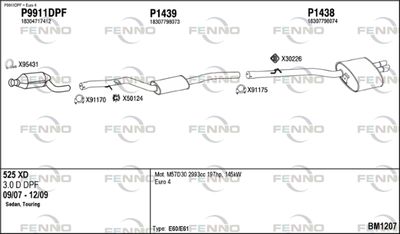 FENNO BM1207