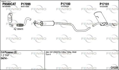FENNO CI1226
