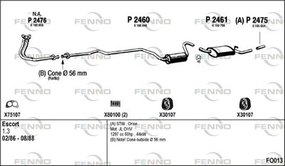 FENNO FO013 FENNO FO013