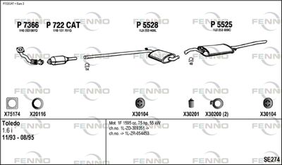 FENNO SE274