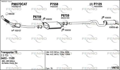 FENNO VW752