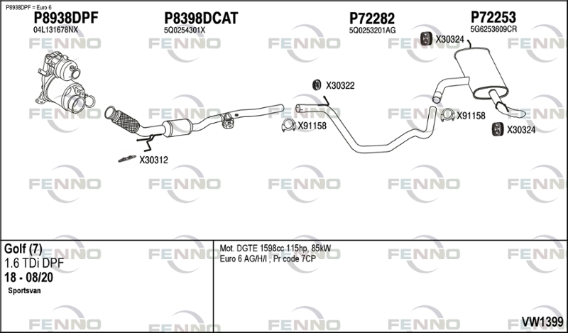 FENNO VW1399 FENNO VW1399