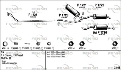 FENNO CI008