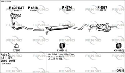 FENNO OP535