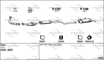 FENNO CI203