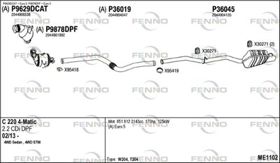 FENNO ME1102