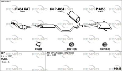 FENNO PE625