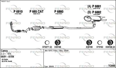 FENNO TO066