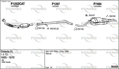 FENNO SK604