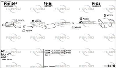 FENNO BM733