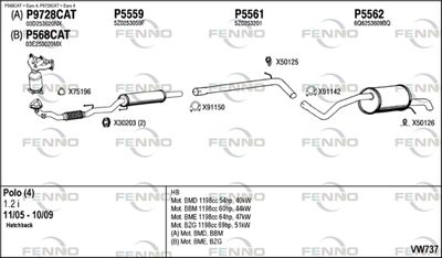 FENNO VW737