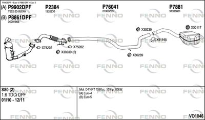 FENNO VO1046