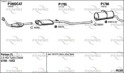 FENNO PE303