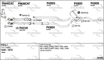 FENNO OP905