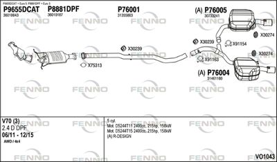 FENNO VO1043