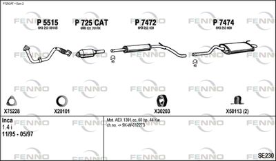 FENNO SE230