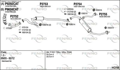 FENNO HO708