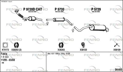 FENNO SK405