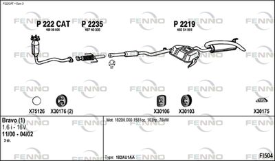 FENNO FI504