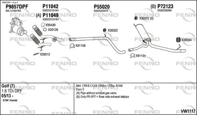 FENNO VW1117