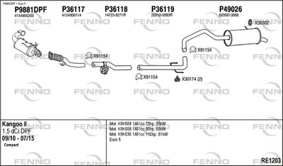 FENNO RE1203