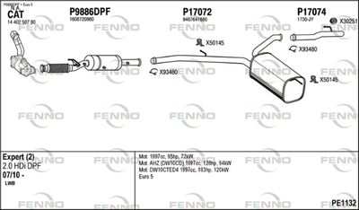 FENNO PE1132