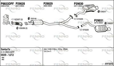 FENNO HY1015