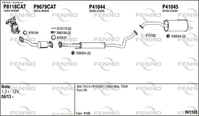 FENNO NI1105