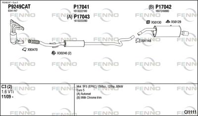 FENNO CI1111