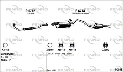 FENNO TO058